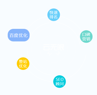 阿坝CMS系统源码